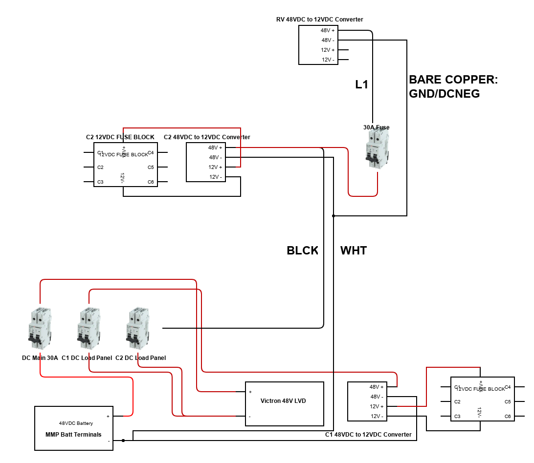 Electrical Branch Circuit Design Guide